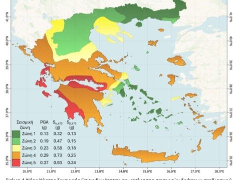 Άγιος Δημήτριος